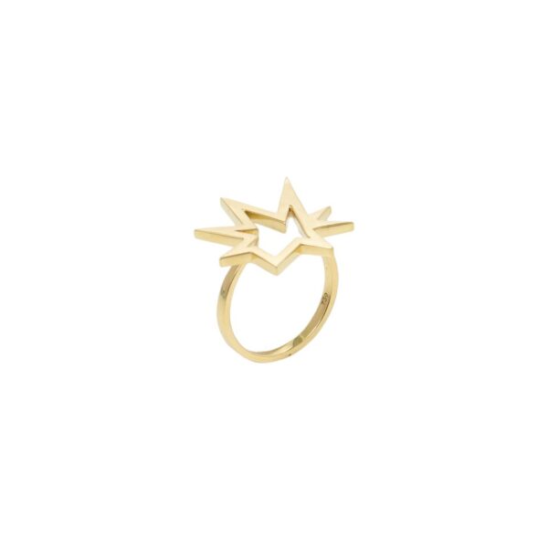 Anel Supernova Liso Ouro Amarelo